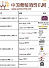 标题：法国卡斯特兄弟股份有限公司上海代表处正式设立